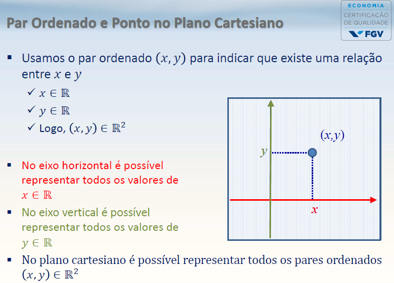 Plano Cartesiano E Retas - Blog Do Prof. H