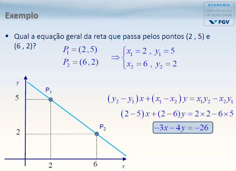 Plano Cartesiano E Retas - Blog Do Prof. H