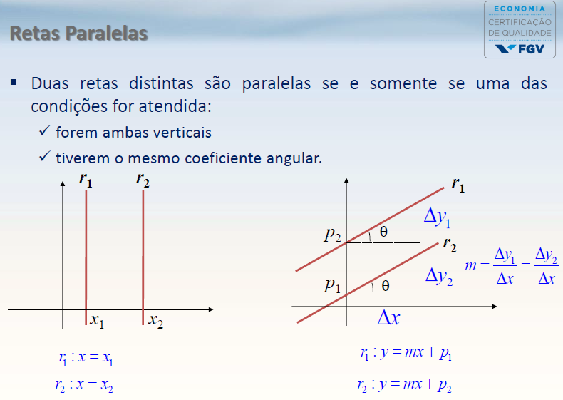 Plano Cartesiano E Retas - Blog Do Prof. H