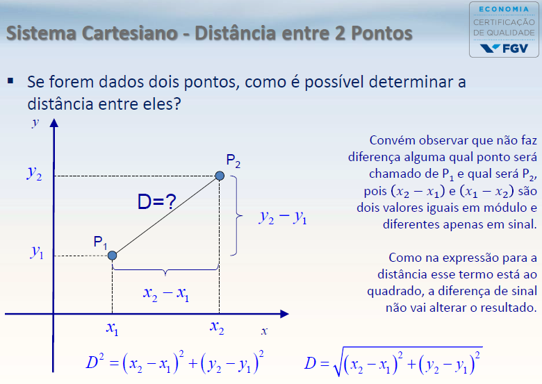 Plano Cartesiano E Retas - Blog Do Prof. H