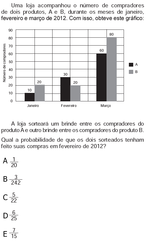 Probabilidade (ENEM) - Blog Do Prof. H