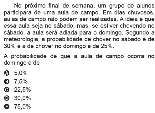 Probabilidade (ENEM) - Blog Do Prof. H