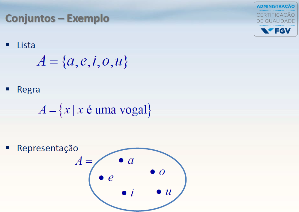 Teoria Dos Conjuntos - Blog Do Prof. H