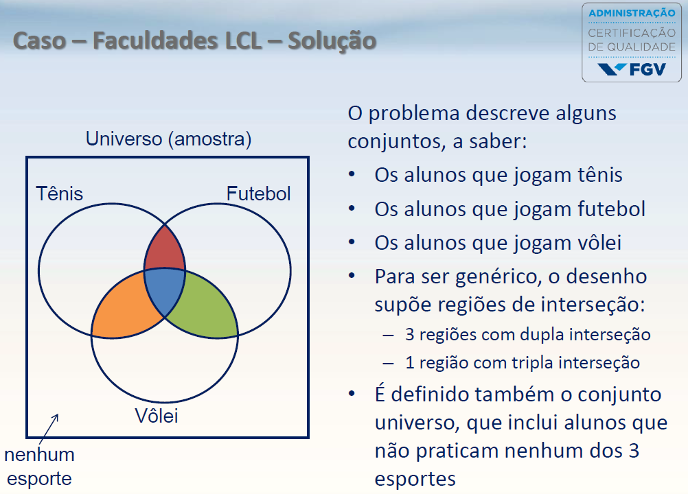 Teoria Dos Conjuntos - Blog Do Prof. H