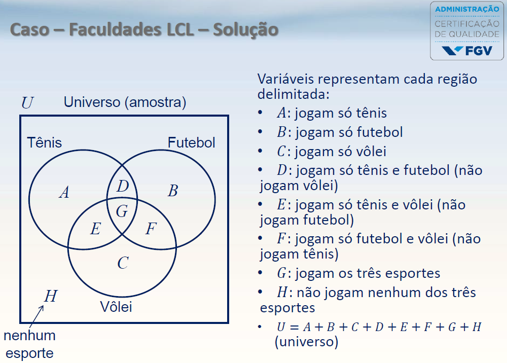 Teoria Dos Conjuntos - Blog Do Prof. H