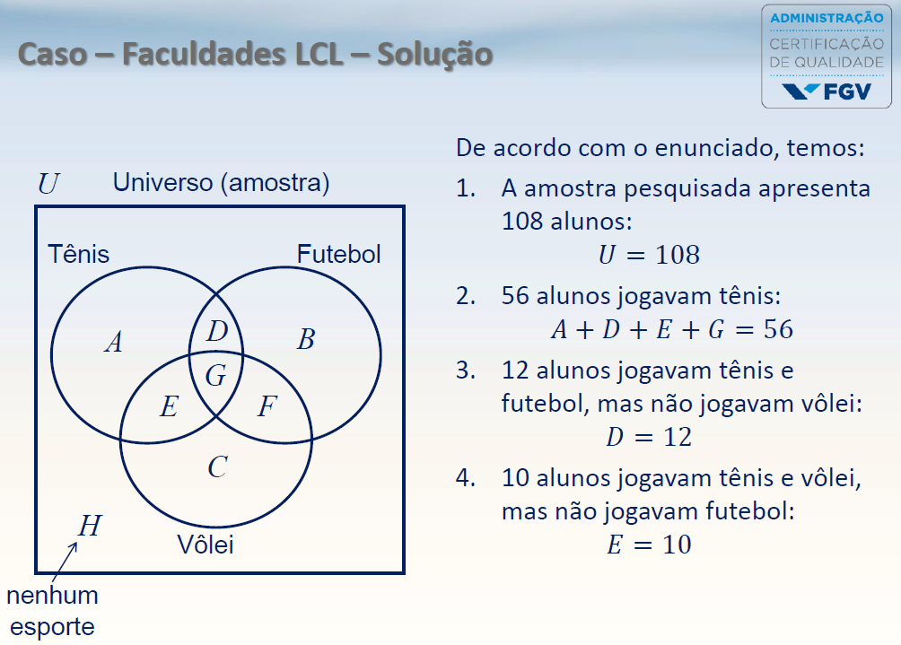 Teoria Dos Conjuntos - Blog Do Prof. H