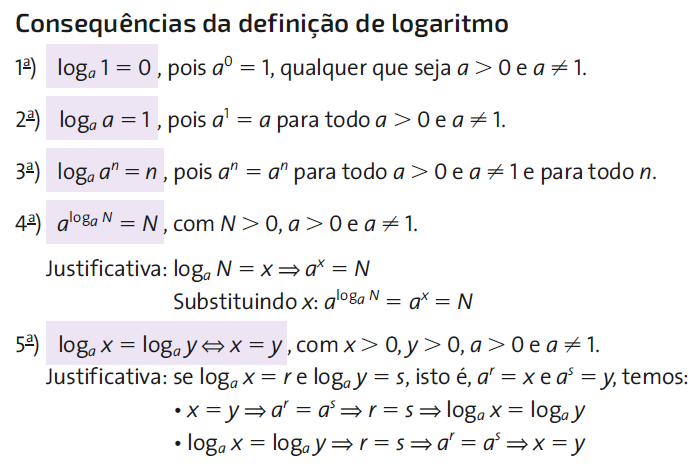 Logaritmos definição e propriedades Blog do Prof H