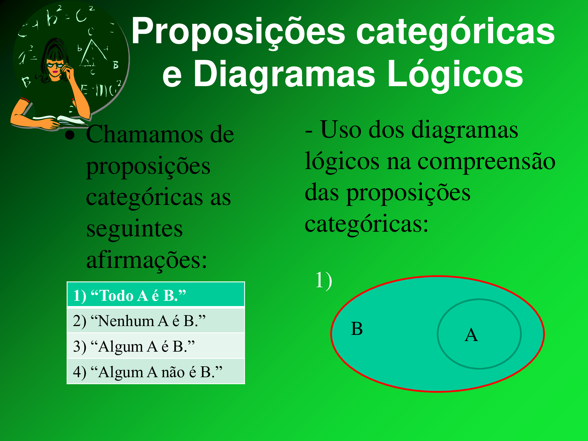 Diagramas Lógicos, Proposições Categóricas e Associações Lógicas - Blog do  Prof. H